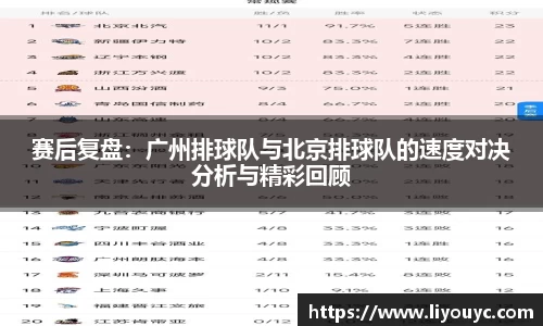 雷竞技raybet平台
