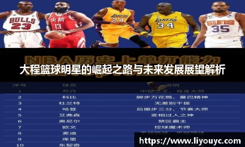 必一运动bsports体育